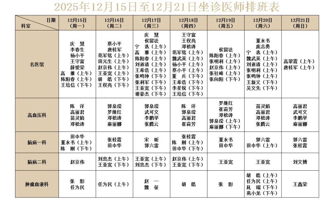 坐诊表