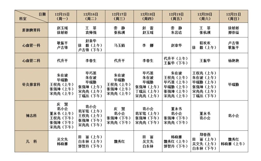 坐诊表