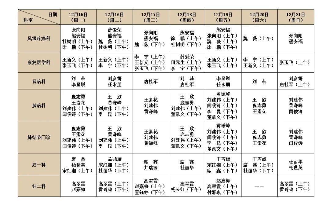 坐诊表