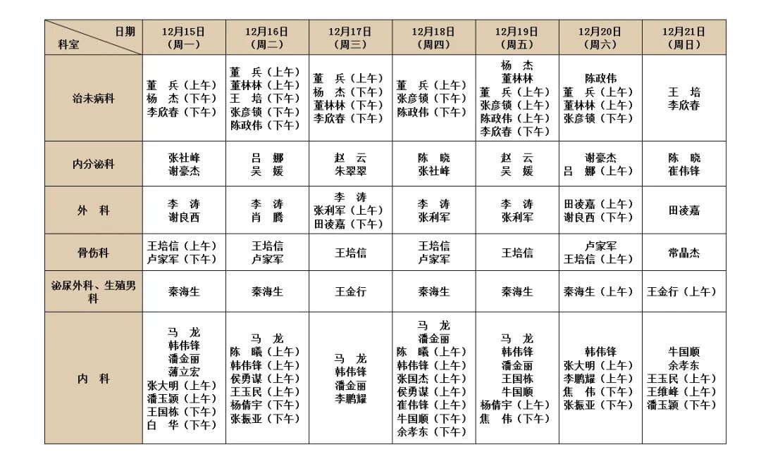 坐诊表