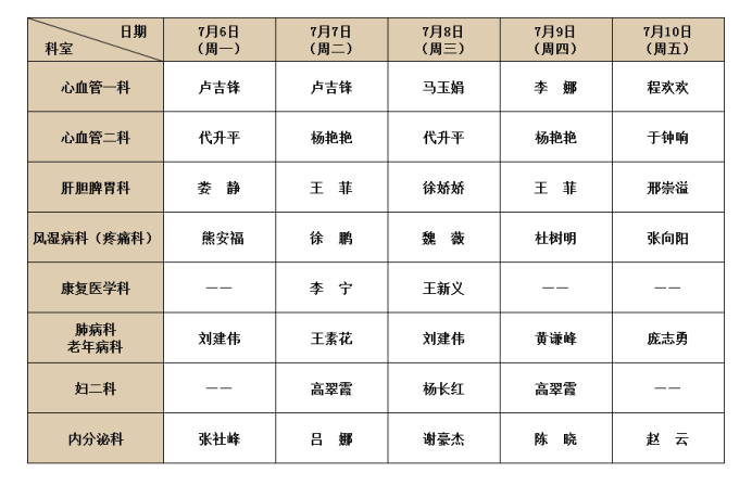 夜间门诊专家简介（七） 全国中医临床优秀人才、高血压科主任郭泉滢1441.png