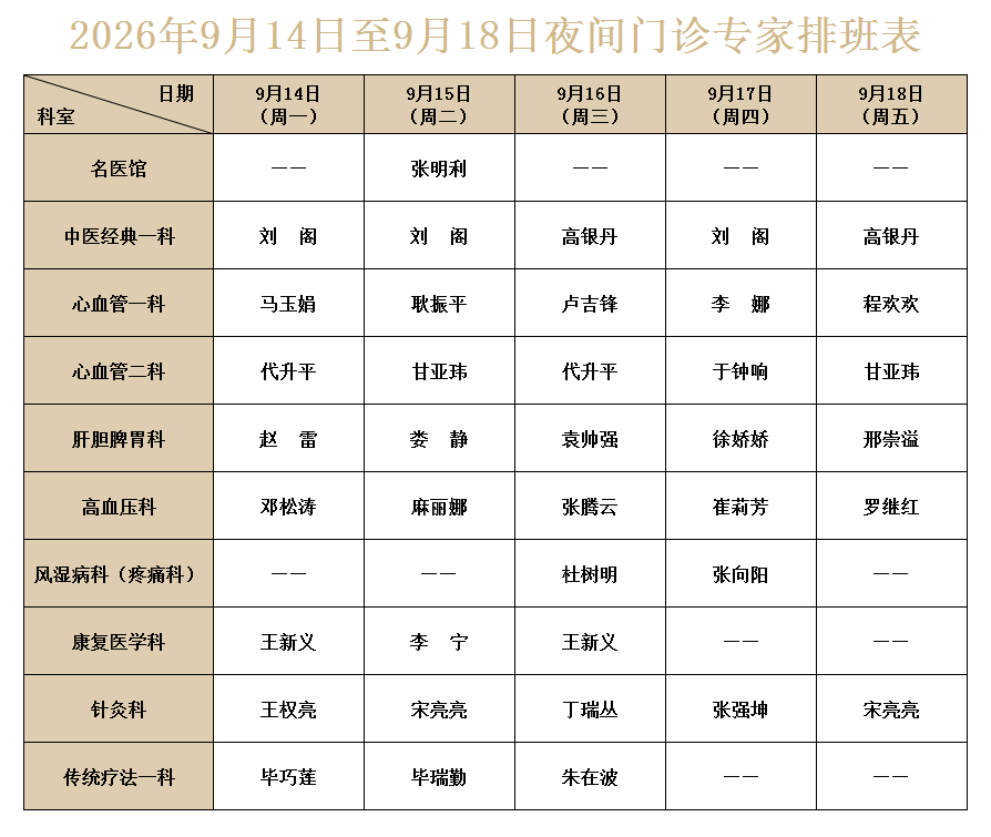坐诊表
