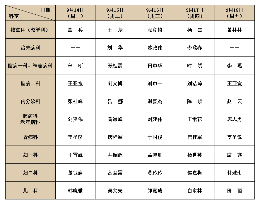 坐诊表