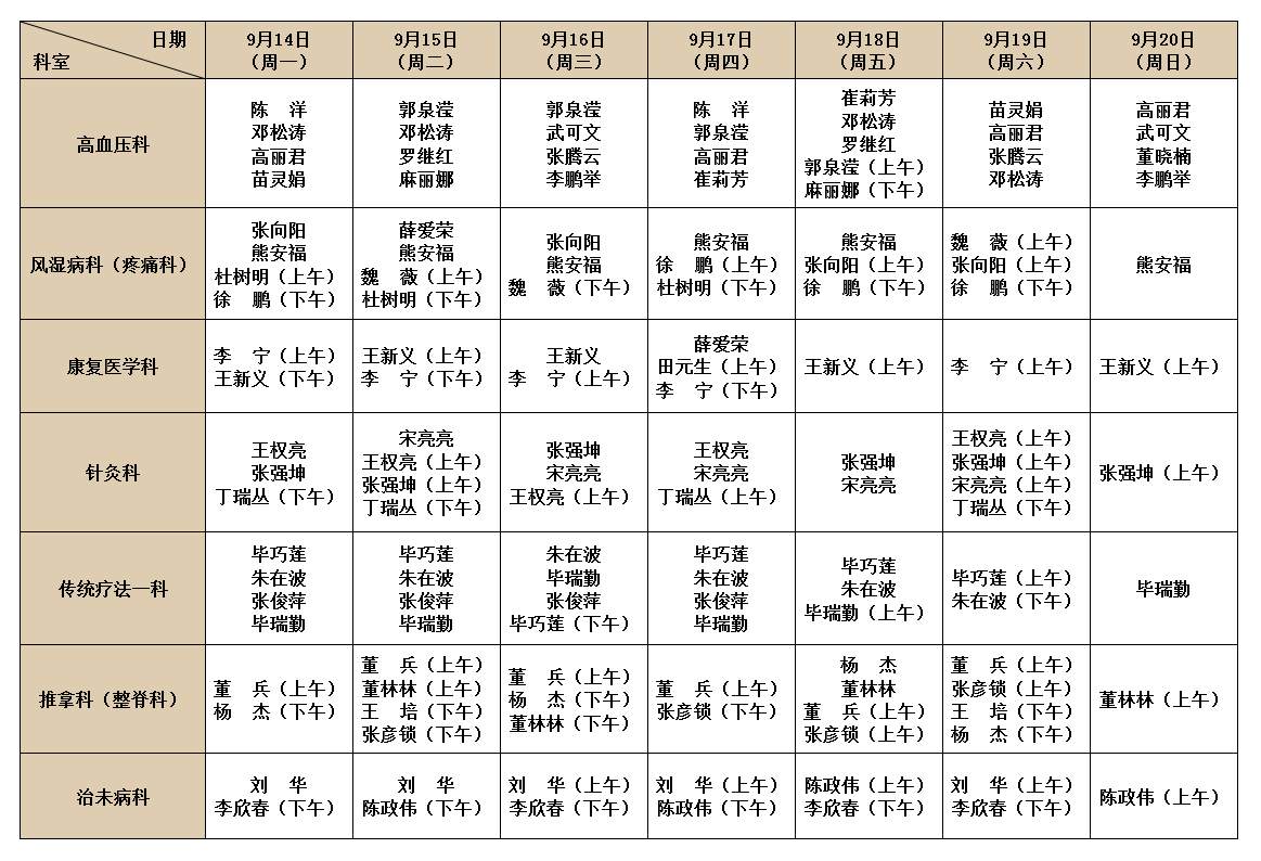 坐诊表