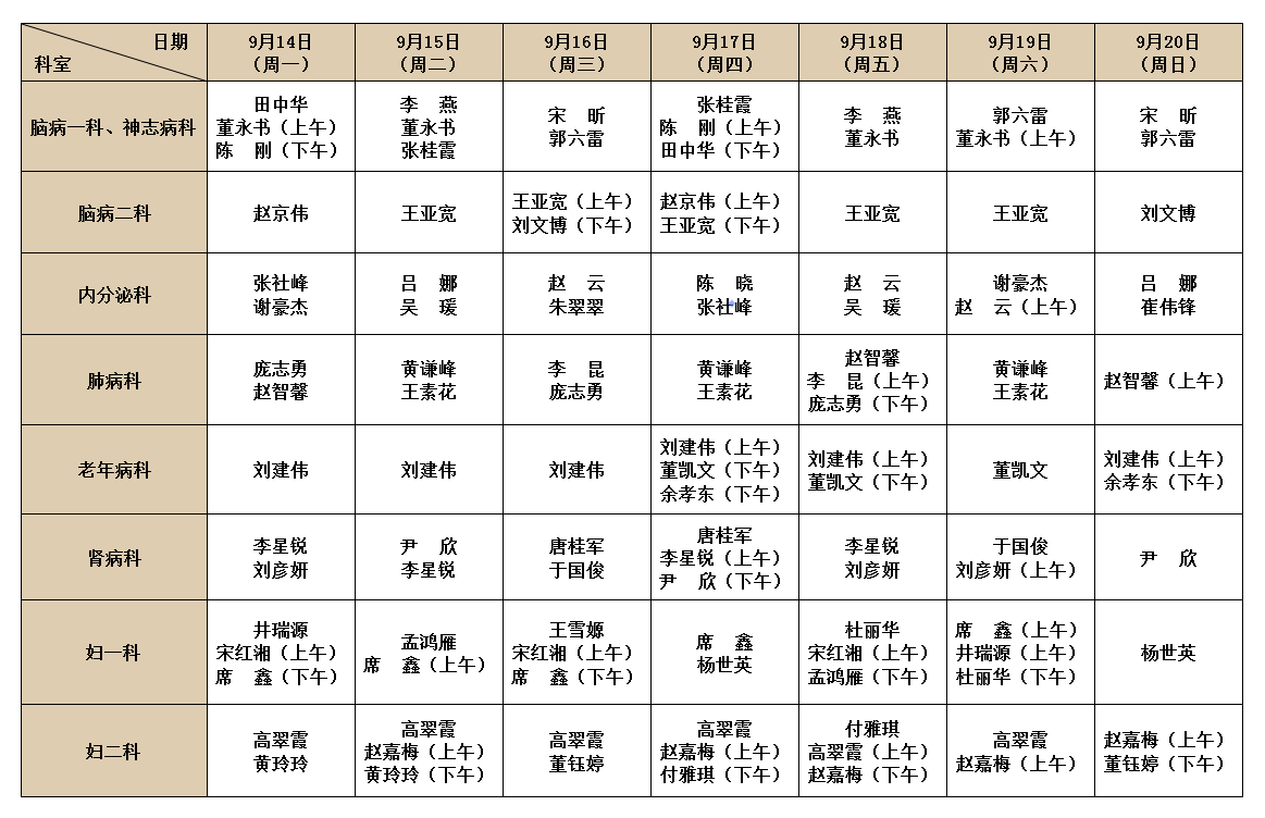 坐诊表