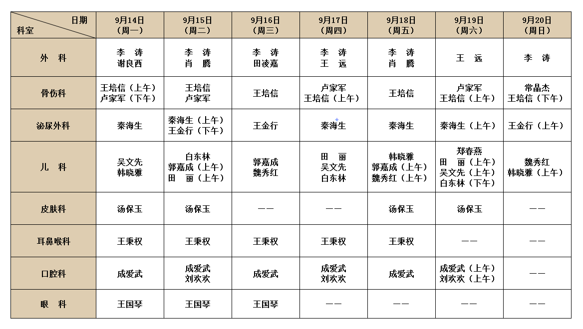 坐诊表