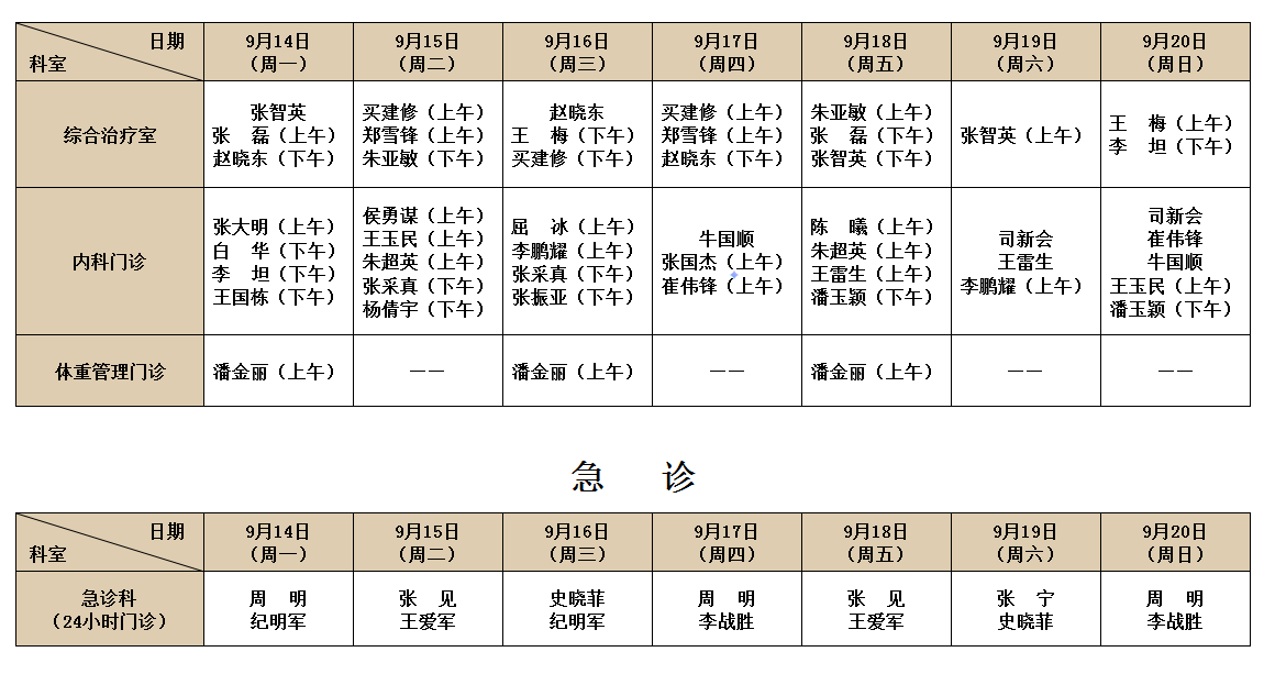 坐诊表